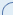 web design uk